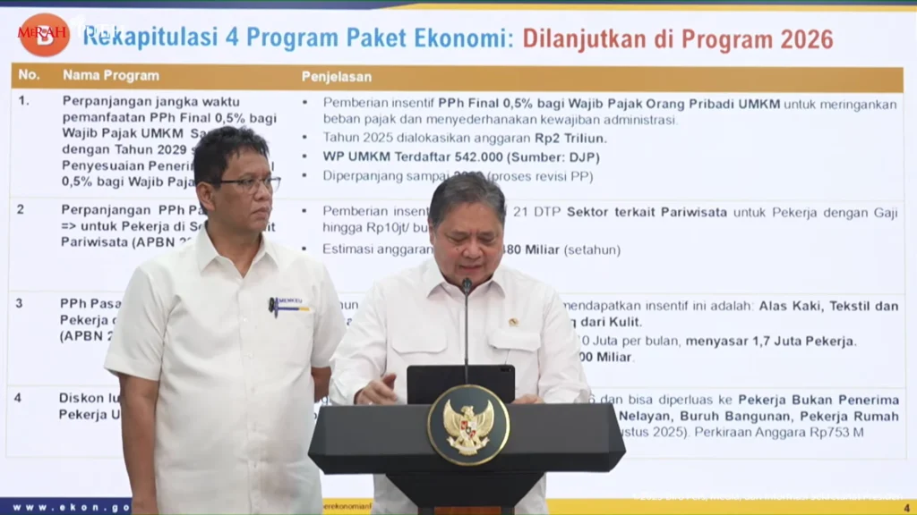 Pemerintah Perpanjang PPh Final 0,5% UMKM hingga 2029